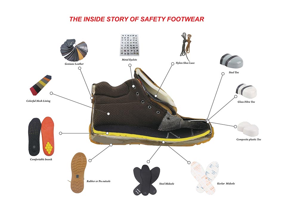 Safety boots